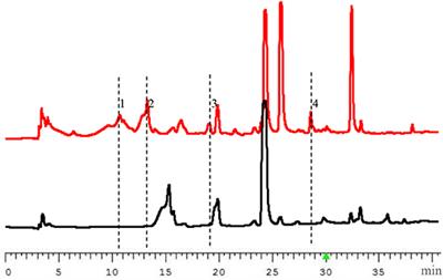 Overexpression of Global Regulator PbrlaeA Leads to the Discovery of New Polyketide in Fungus Penicillium Brocae HDN-12-143